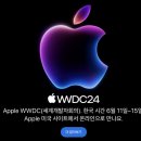 (주)애플웨어 이미지