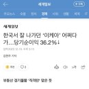 한국에서 계속 매출이 빠지고 있는 외국기업...jpg 이미지