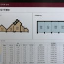 단지내정공인중개사사무소 이미지