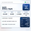 오토오아시스 롯데마트사상점 | 엄궁역 트라비스 하늘채 청약 분석 | 일정·분양가·입지 정리