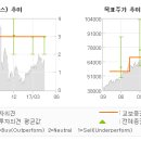 (주)테크윈에너지