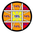 콘트롤 오락실 | 이동식 게임기 겸 게임컨트롤러 자작 DIY 라즈베리파이 레트로파이 나무 게임기 제작 후기