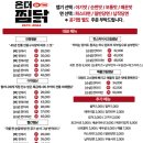 온더찜닭
