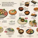 숙성회136 - 중랑구 상봉중앙로5길 28 | 숙성회136