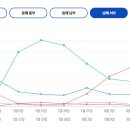 유촌2호 이미지