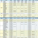 시흥약국 이미지