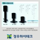 정우철물