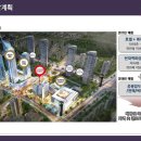 메타폴리스공인중개사사무소 이미지