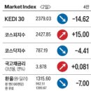 차돌풍부산 이미지