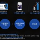 (자격증)책놀이지도사 2급 이미지