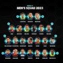 [공홈] 2023 FIFA FIFPRO 월드 베스트 일레븐 후보 이미지