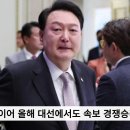 카멀라 해리스 민주당 대선 후보 겸 부통령을 꺾고 승리 대통령실 윤석열공정상식 국민의소리포럼 국민의소리 박주연기자 이미지