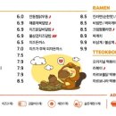 벌툰송도타임스페이스점