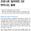 화승엔터 프라이즈 : 코로나로 잃어버린 3년 벗어나는 올해 이미지