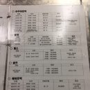 성오골프 네이버블로그