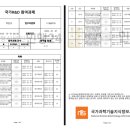 로봇RD센터 이미지