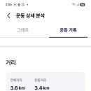 산수유자연휴양림 이미지