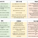 가인시스템 이미지