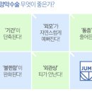 줌구강악안면외과치과의원 이미지