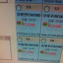 토마토PC방 이미지