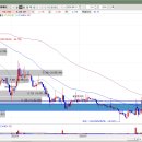 (주)케이씨티 이미지