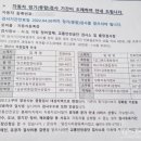 1급그랜드종합정비 이미지
