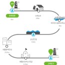 제주 올레길 15-B코스 완주 후기 l 제주여행 l 올레길 맛집 추천