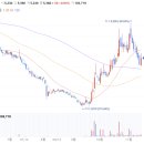 8.15 주유소 이미지