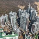 둥지공인중개사사무소 | 효성동부동산 둥지공인중개사사무소와 함께하는 안심 부동산 거래