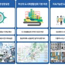 고령도시계획도로 이미지