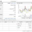가정북로(유성-10) 이미지
