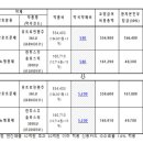 소리약국 이미지