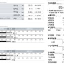 크로스핏레스큐 이미지