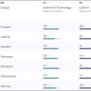 좋은나라 이미지