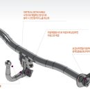 (주)큐브랙 이미지