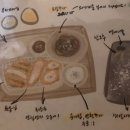 수수경양식 이미지