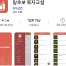 위드인컴 네이버블로그
