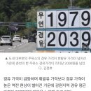 경유값 2000원 돌파 초읽기 이미지