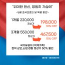 크로스핏호국 이미지