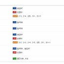 빛살림정골요법 이미지