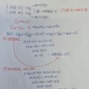 케이투(K2)학원 이미지