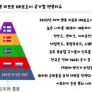 슈퍼아이태권도장 이미지