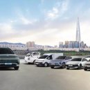 현대차, 아이오닉9 국내 자동차상 3관왕 기념 EV 할인 프로모션 이미지