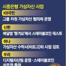 원디지털 이미지