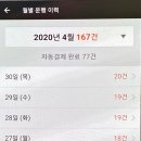 인천교통연수원 이미지