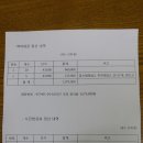 사진쟁이
