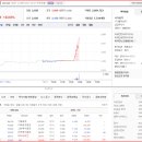 네온테크 이미지