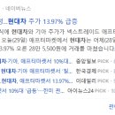 은도건설기계 티스토리