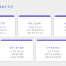 금호설비 - 동구 화수로 77-2 | 금호설비