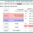 양덕동439 이미지